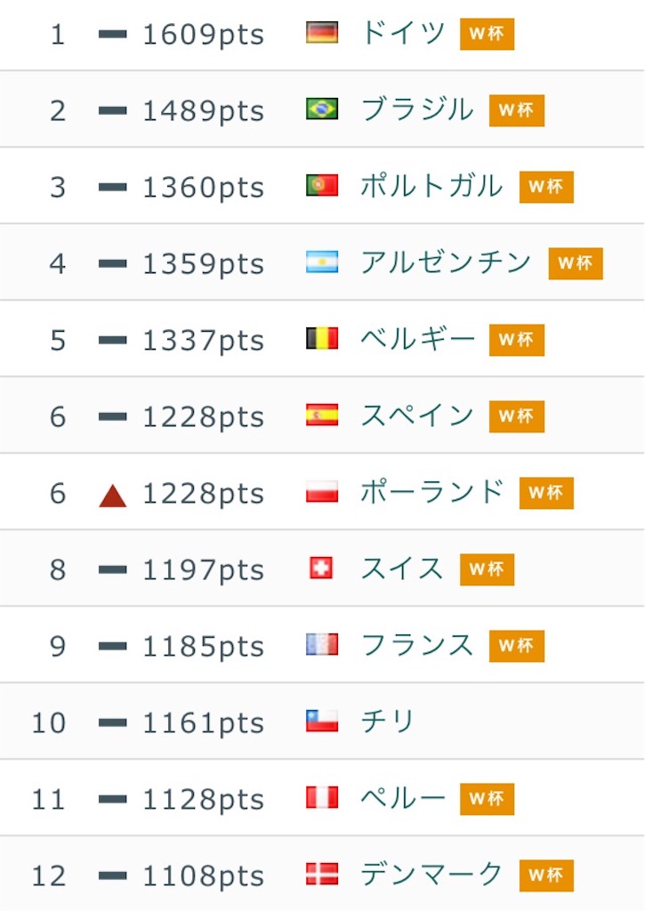 f:id:wagner1813:20180409150516j:image f:id:wagner1813:20180409150516j:image