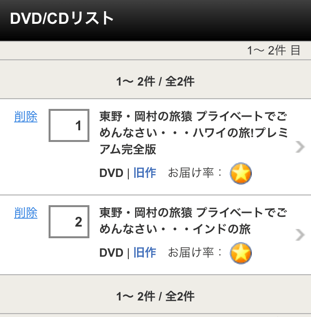 旅猿のDVDリスト