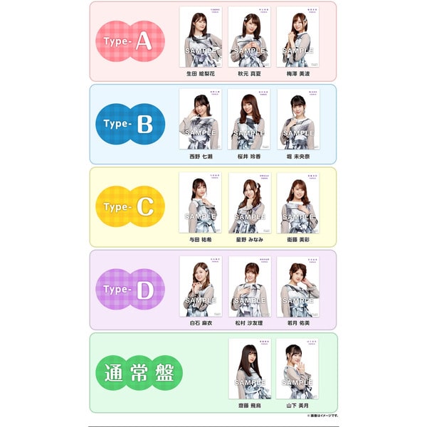 乃木坂 セブンネット 特典