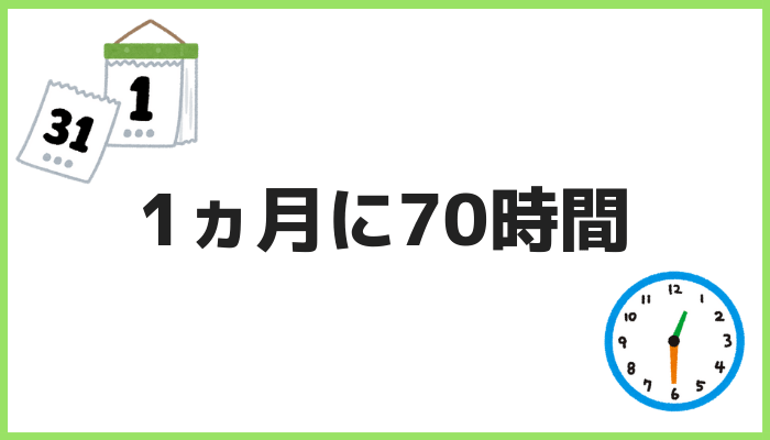 1ヵ月のスキマ時間