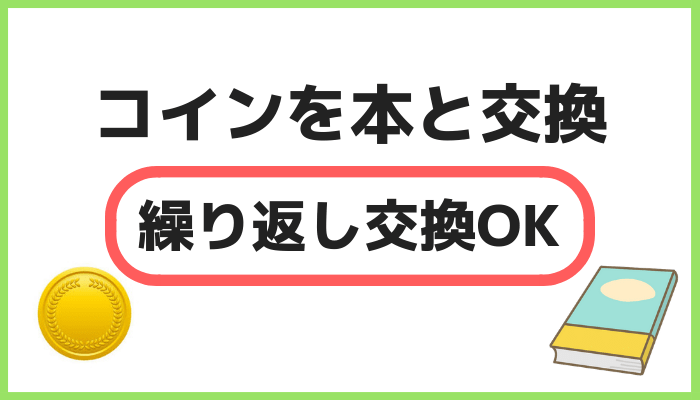 Audibleコイン制について