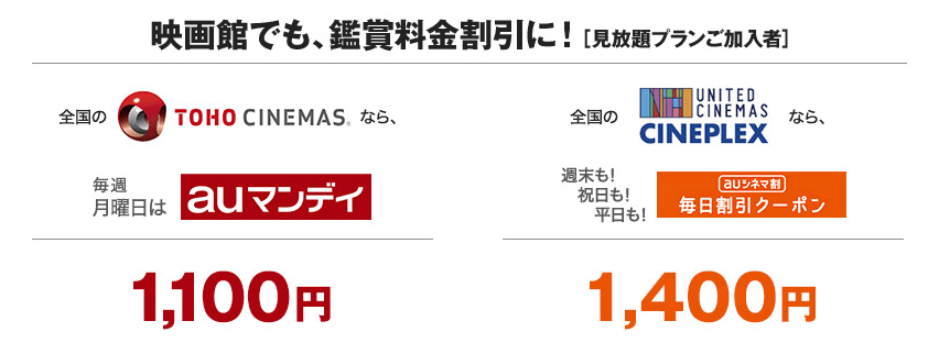 映画館の鑑賞料金が割引の図