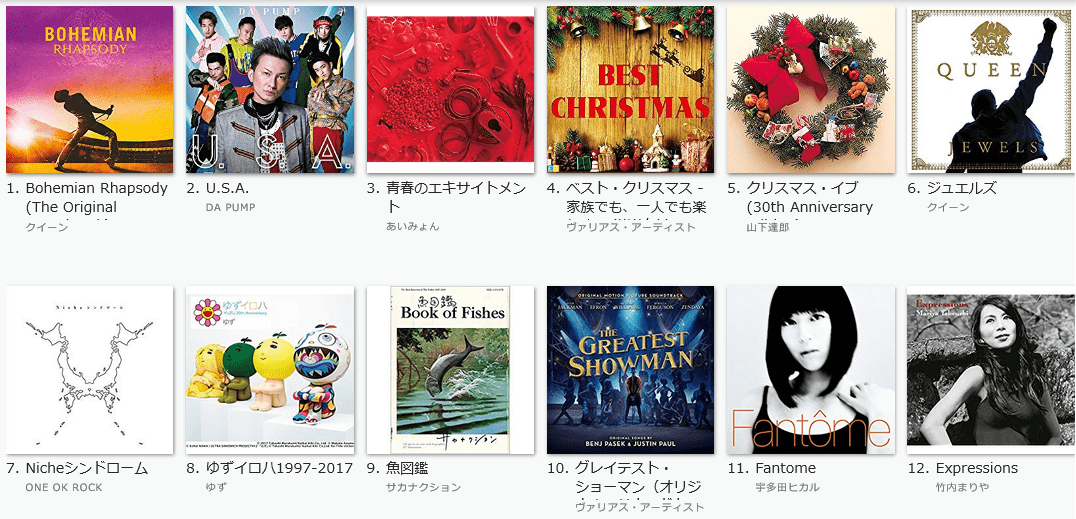 Amazon Music Unlimitedランキング①