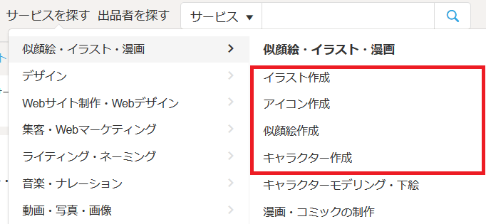 ココナラのサービス一覧