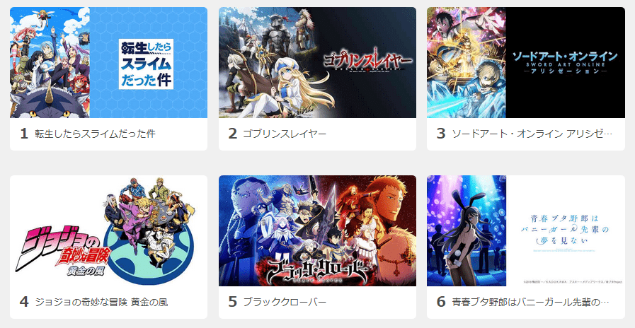 u-next アニメランキング①