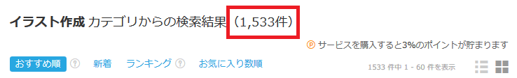 ココナラの相場②