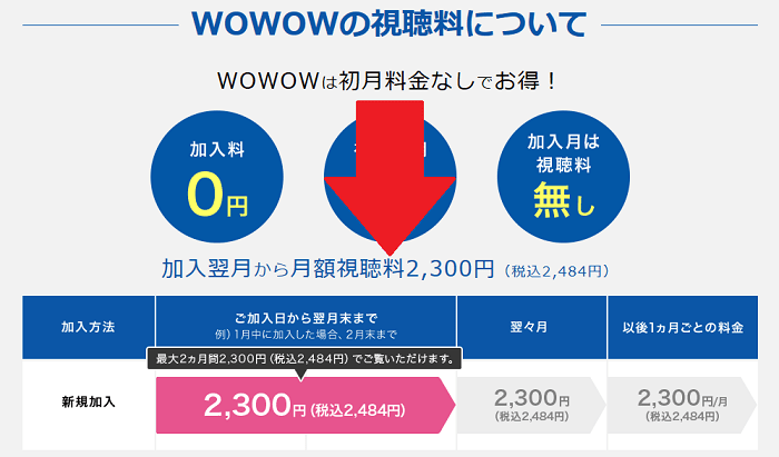 WOWOW登録①