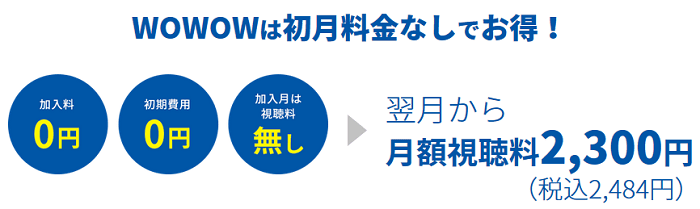 WOWOWの料金表