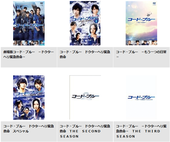 コード・ブルー一覧