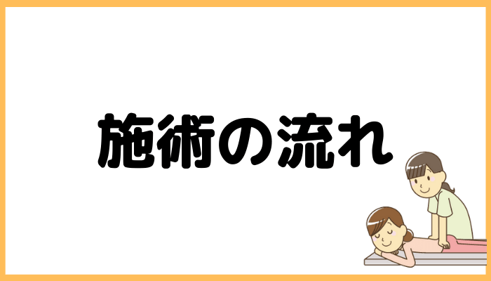 代官山コンディショニングの施術